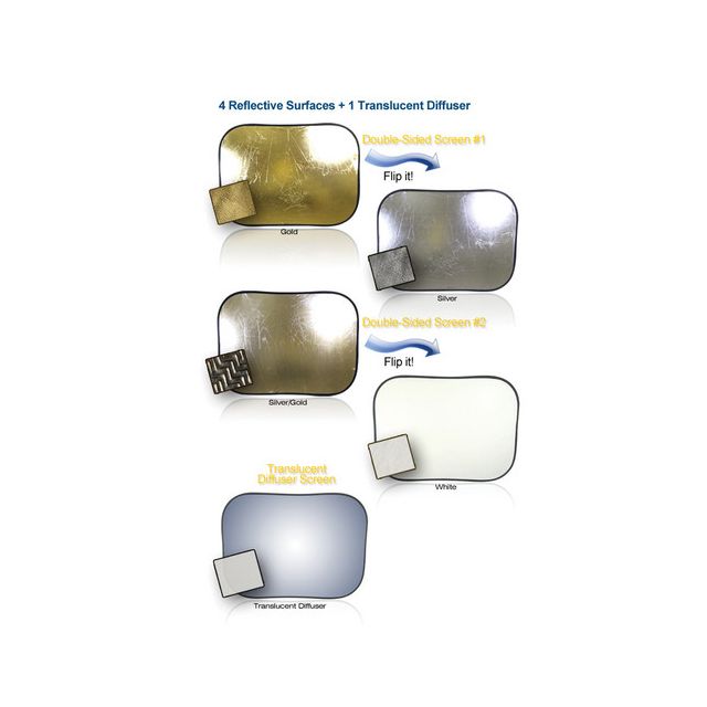 Large 5-in-3 collapsible reflector set