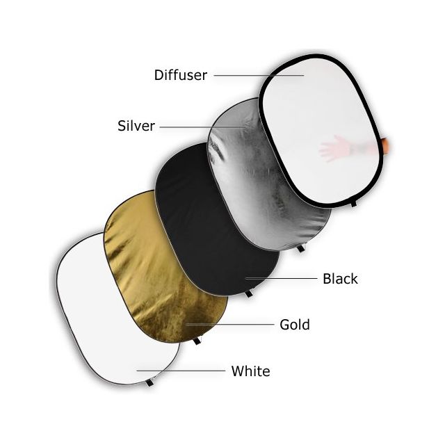 Collapsible 5-in-1 Reflector (24x36)